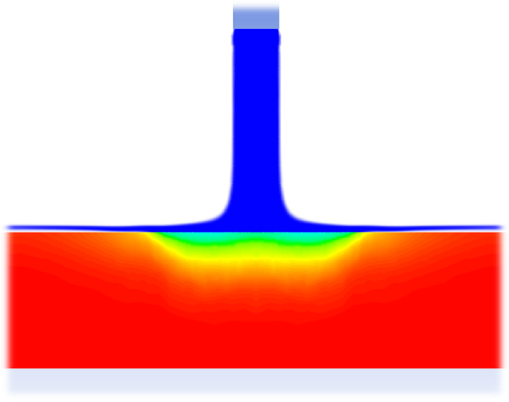  Simulationsbild eines von oben auf eine Platte auftreffenden Flüssigkeitsstrahls mit eingezeichneter Temperaturverteilung bei Kühlung der Platte